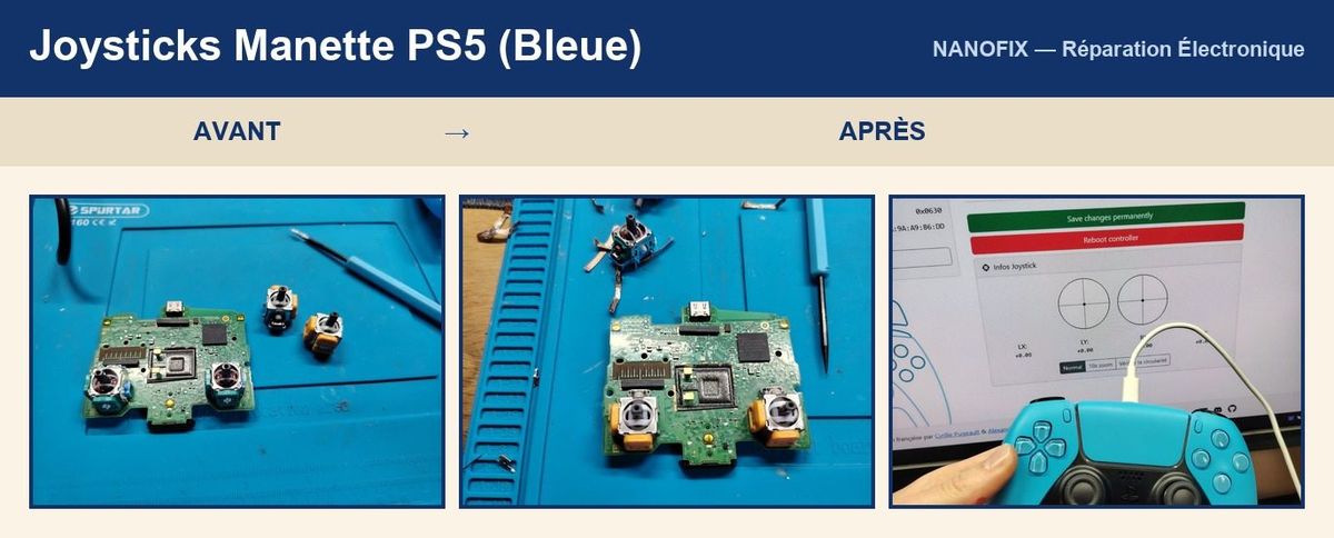 Remplacement des joysticks d'une manette PS5 bleue