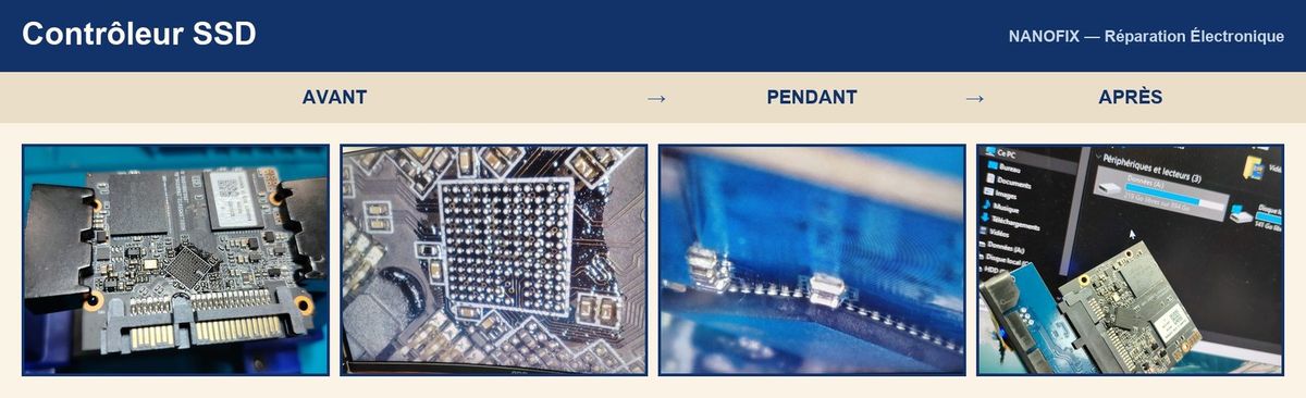 Remplacement d'un contrôleur SSD